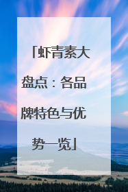 虾青素大盘点：各品牌特色与优势一览
